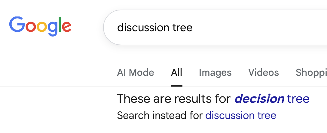 Discussion tree search
