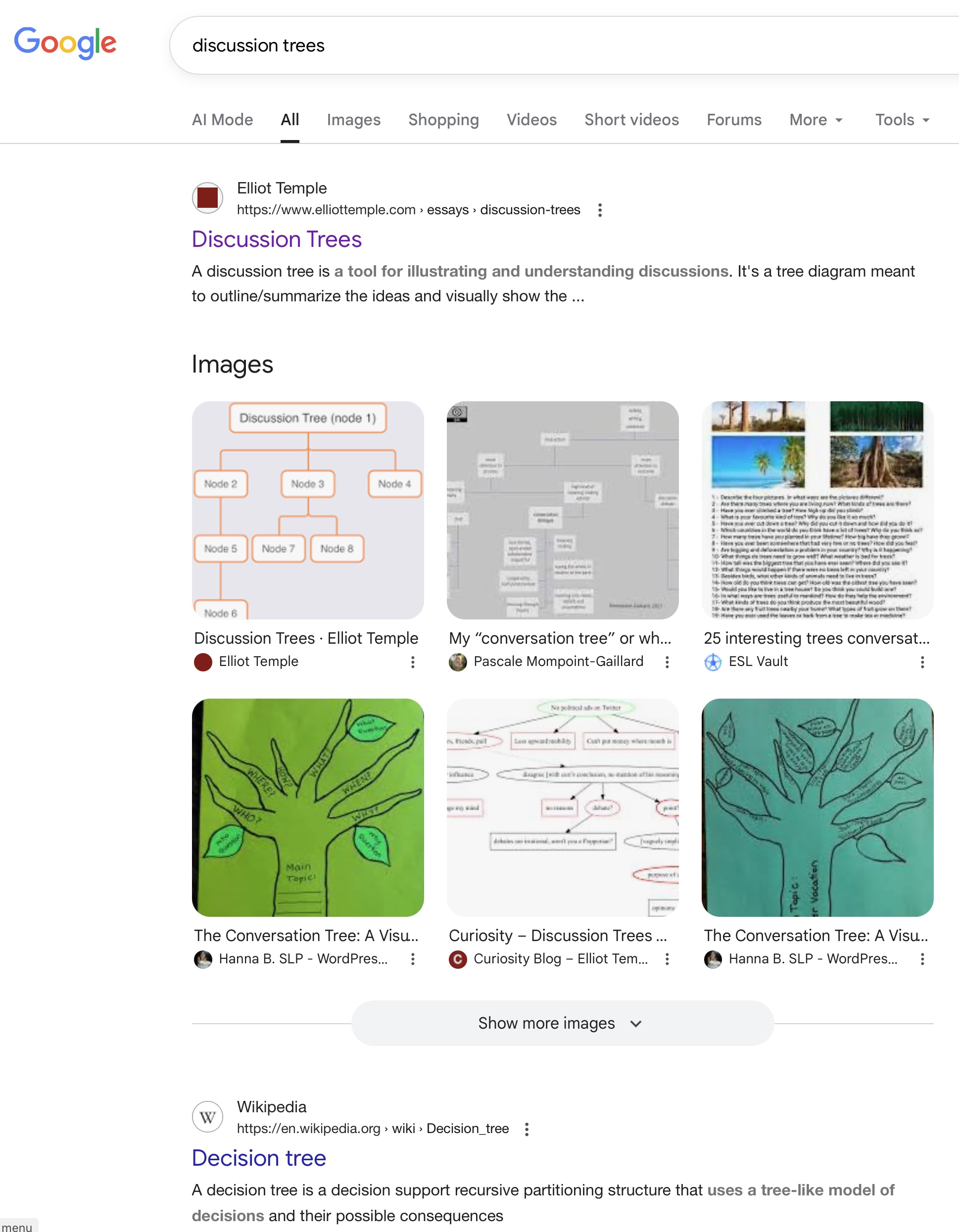 Discussion trees search